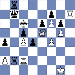 De Silva - Shkapenko (Chess.com INT, 2020)