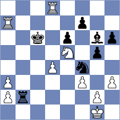 Bhandari - Dumitrescu (Chess.com INT, 2020)