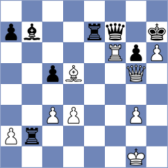 Maltsevskaya - Goncharov (chess.com INT, 2024)