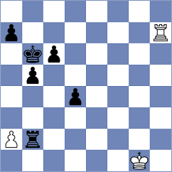 Blohberger - Gonzalez Castillo (chess.com INT, 2024)