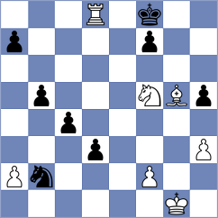 Shapiro - Manukian (chess.com INT, 2024)