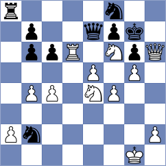 Durarbayli - Bardyk (chess.com INT, 2024)
