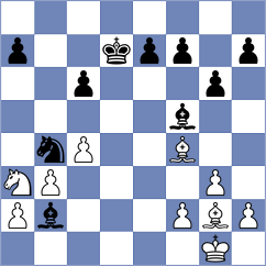 Lianes Garcia - Kuzubov (chess.com INT, 2025)