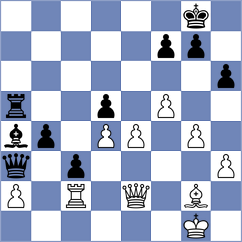 Illares Chumbi - Guerrero Caicedo (Chess.com INT, 2020)