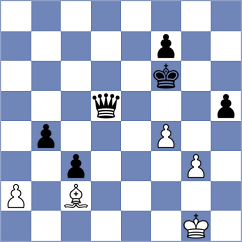 Maksimovic - Matyunin (chess.com INT, 2024)