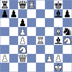 Antoniou - Chincholimath (chess.com INT, 2024)
