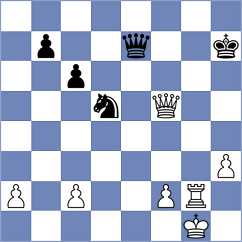 Ambartsumian - Zaloznyy (chess.com INT, 2024)