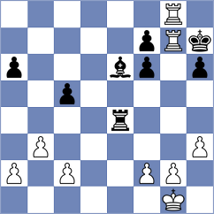 Maliha - Al Bulushi (Chess.com INT, 2020)