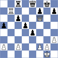 De Abreu - Arvola (chess.com INT, 2021)