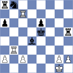 Mihajlovskij - Cervantes Landeiro (chess.com INT, 2024)