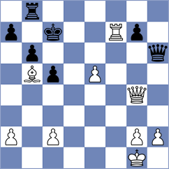 Sreyas - Fernandez (chess.com INT, 2024)