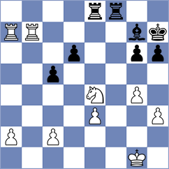 Pyrih - Yagupov (chess.com INT, 2024)