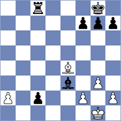 Aketayeva - Clawitter (chess.com INT, 2022)
