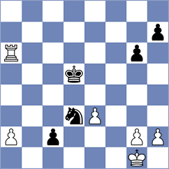 Kong - Berezin (chess.com INT, 2023)