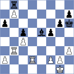 Shimelkov - Politov (Chess.com INT, 2021)