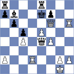 Deac - Tsvetkov (chess.com INT, 2025)