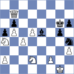 Shuvalov - Omariev (chess.com INT, 2024)