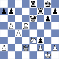 Yanenko - Shapoval (chess.com INT, 2023)