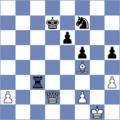 Rodriguez Lopez - Guzman Lozano (chess.com INT, 2024)