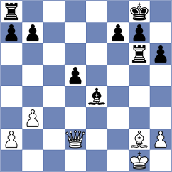 Gardezi - Yurasova (chess.com INT, 2024)