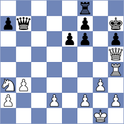 Bobkov - Kuchava (chess.com INT, 2024)