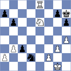 Nihal - Checa (Chess.com INT, 2021)