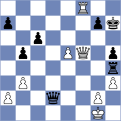 Galchenko - Rodriguez (chess.com INT, 2025)