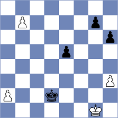 Maksimovic - Spata (chess.com INT, 2024)