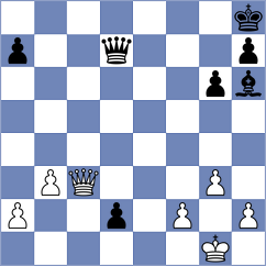 Senthilkumar - Alfaro (chess.com INT, 2024)