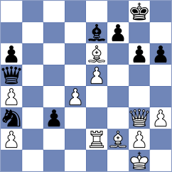 Korol - Amarasinghe (chess.com INT, 2024)