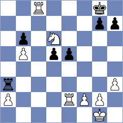 Rizzo - Aggelis (chess.com INT, 2022)