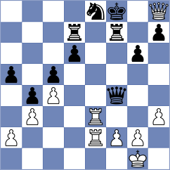 Boor - Khakhinov (chess.com INT, 2024)