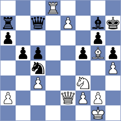 Ismagilov - Vila Dupla (chess.com INT, 2023)