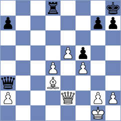 Korol - Hertlein (chess.com INT, 2024)