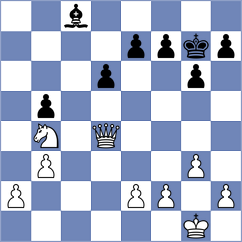 Maksimovic - Koutlas (chess.com INT, 2024)