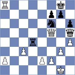 Shapiro - Stanojoski (chess.com INT, 2022)