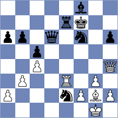 Zarnicki - Nadera (chess.com INT, 2024)