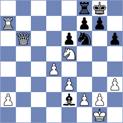 Uber Gracia - Antoniou (chess.com INT, 2024)