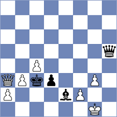 Grot - Nambiar (chess.com INT, 2022)