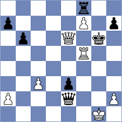 Sourath - Gorovets (chess.com INT, 2023)