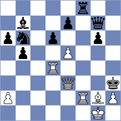 Li - Wang (Chess.com INT, 2019)