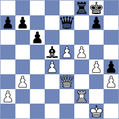 Sisman - Nagare (chess.com INT, 2024)