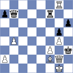 Javakhadze - Yordanov (chess.com INT, 2025)