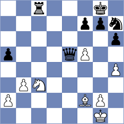 Novak - Kuzhylnyi (chess.com INT, 2024)