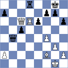 Hubner - Yevchenko (chess.com INT, 2024)