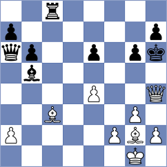 Guo - Lohani (chess.com INT, 2024)