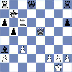 Weishaeutel - Naroditsky (chess.com INT, 2024)