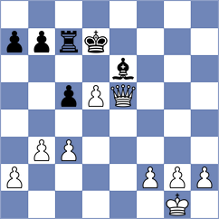 Wu - Aalto (chess.com INT, 2024)