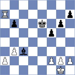 Gallasch - Aponte (chess.com INT, 2024)