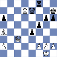 Kuderinov - Hambleton (chess.com INT, 2022)